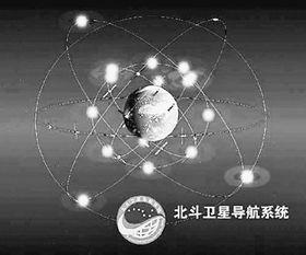 北斗在线观看,在线观看,领略科技之光 第2张 北斗在线观看,在线观看,领略科技之光 第2张